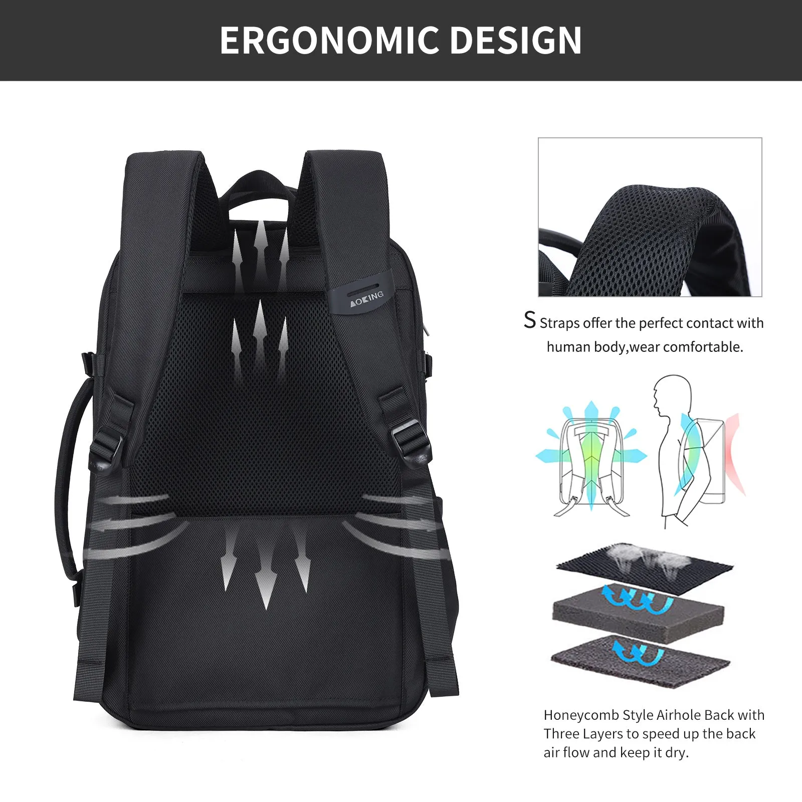 Aoking Fashion Backpack Laptop Business Backpack SN3061-20
