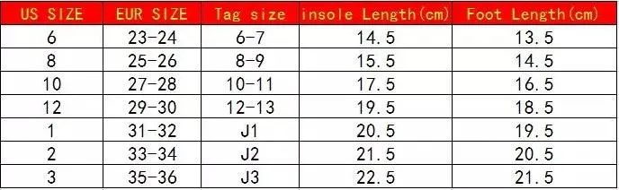 Children's Non-slip Breathable Flat Summer Outdoor Shoes - Black, Yellow