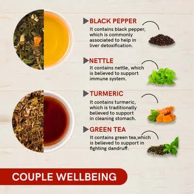 Couple Wellbeing Gift Box - Tea Gift Set (100 Grams Loose)