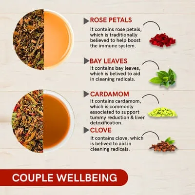Couple Wellbeing Gift Box - Tea Gift Set (100 Grams Loose)