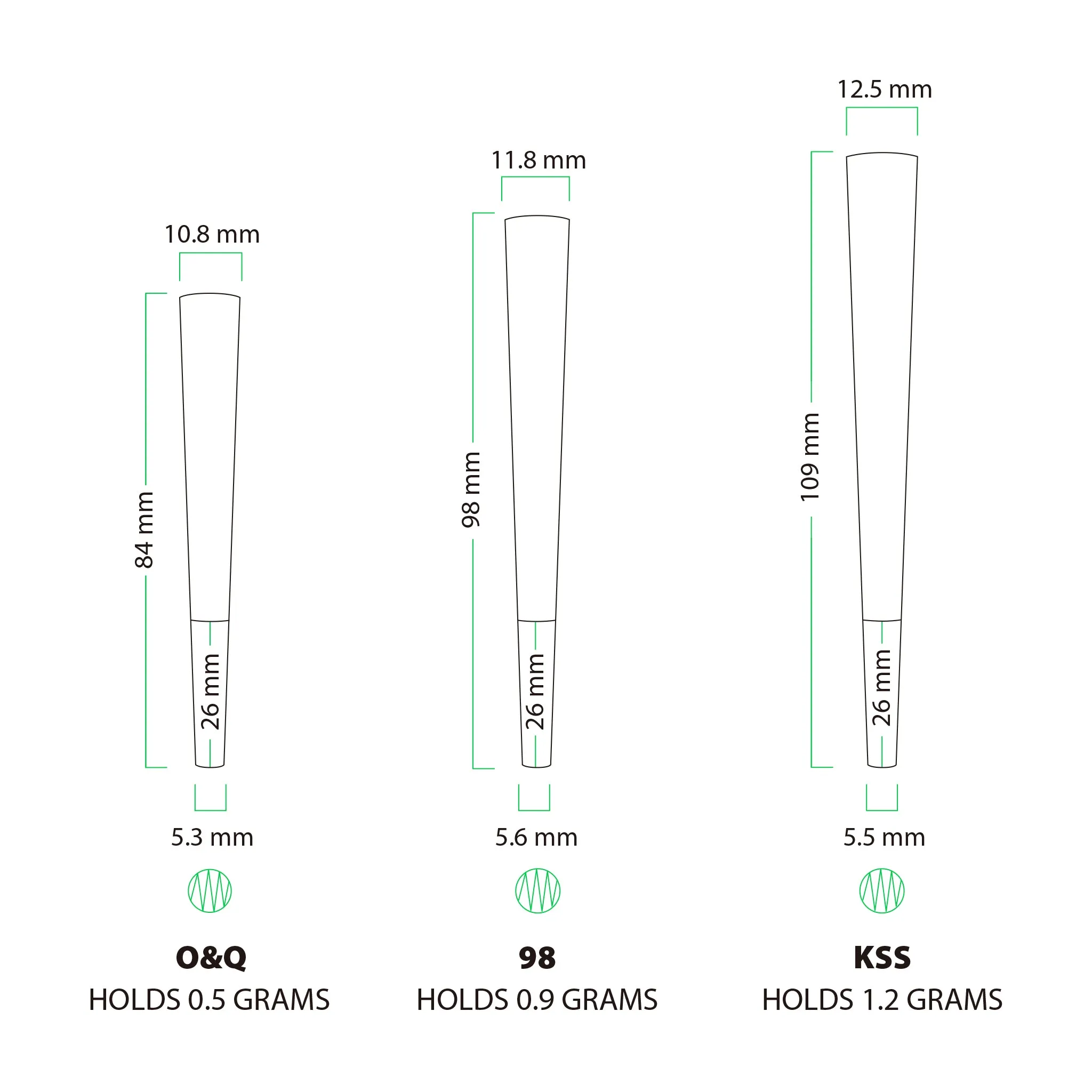 Custom Pre Rolled Cones in Flip Top Box Format (32CT)