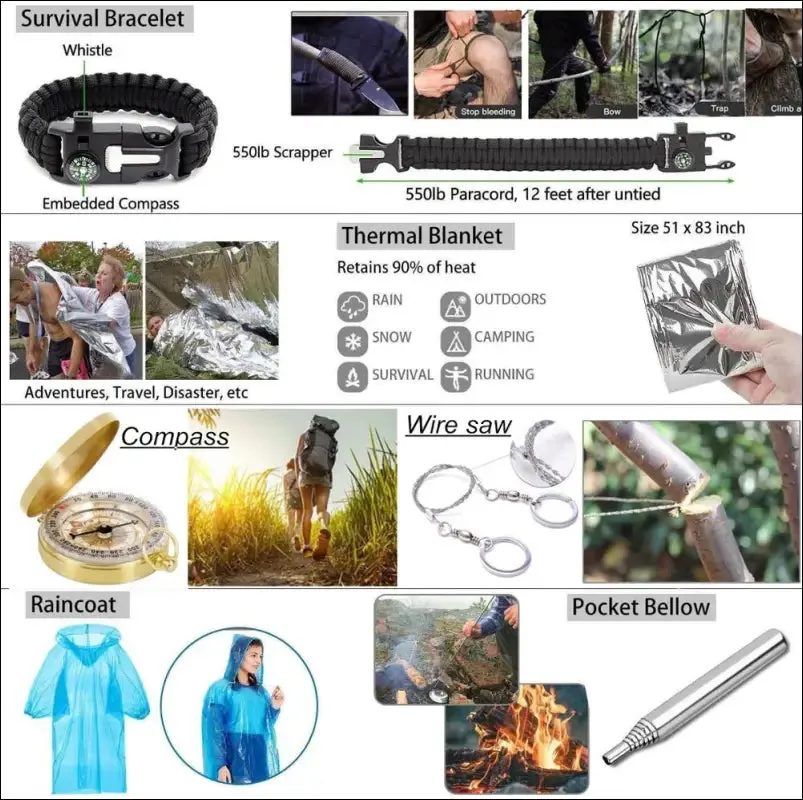 Edc survival kit gear tool kit 47 in 1 emergency sos survival tools emergency blanket tactical pen