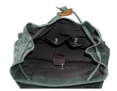 Outing Sport Travelling Waxed Canvas Leather Backpack, Casual Laptop Backpack, Vintage Waterproof Shoulder School Bag 5252