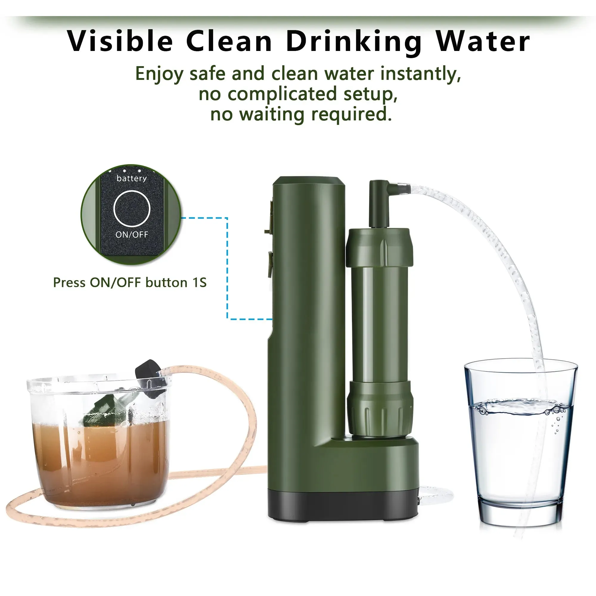 Portable Electric Water Purification Straw – Rechargeable, Fast, and Reliable