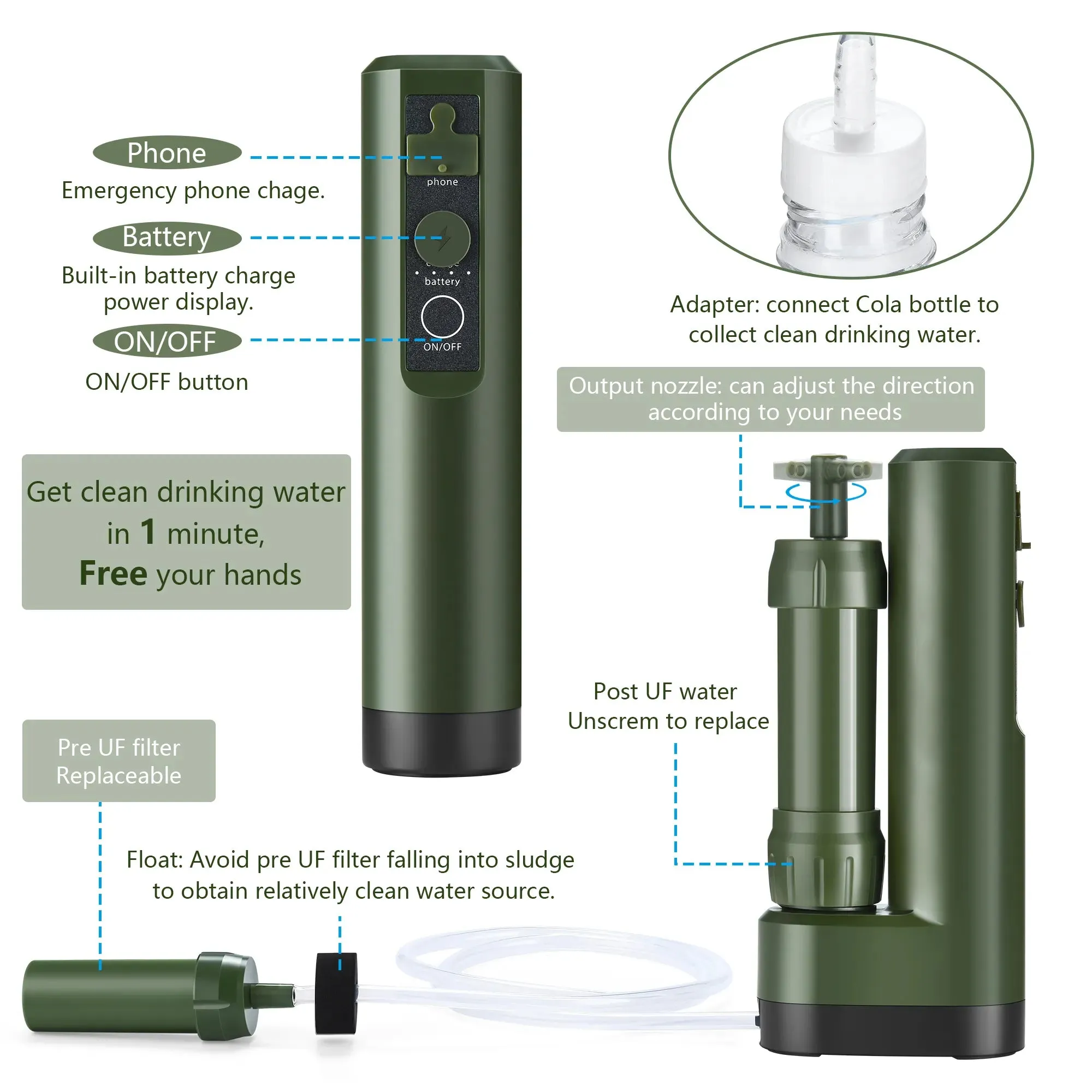 Portable Electric Water Purification Straw – Rechargeable, Fast, and Reliable