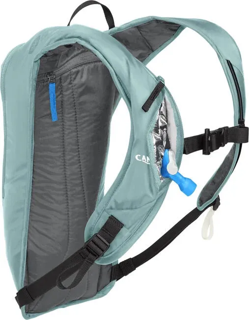 Zoid Hydration Pack - 70oz